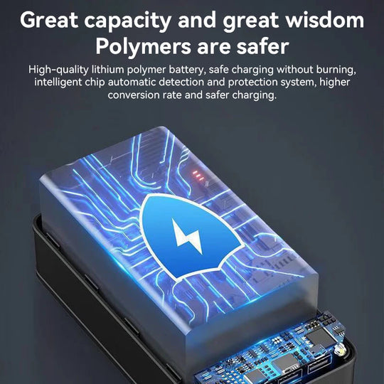 Voltaro Powerbank 50 000 mAh | Ultrarask Lading | For Laptop, Nettbrett og Smarttelefon | Kompakt og Ekstremt Kraftig