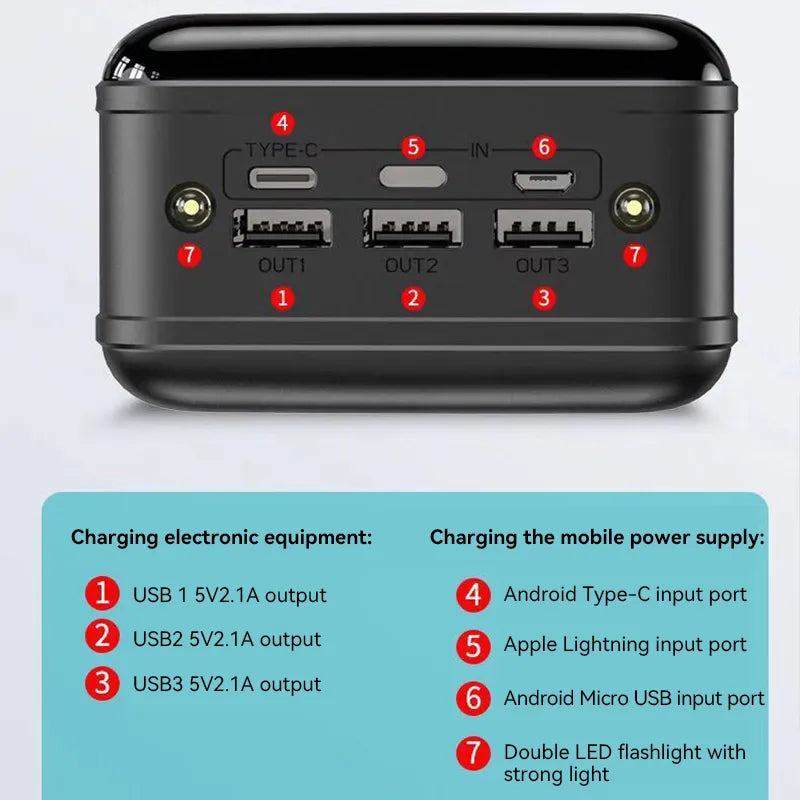 Voltaro Powerbank 50 000 mAh | Ultrarask Lading | For Laptop, Nettbrett og Smarttelefon | Kompakt og Ekstremt Kraftig