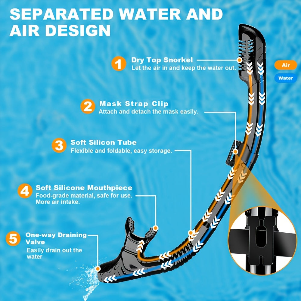 AquaClear Snorkelsett – Vanntett, Komfortabelt og med God Sikt