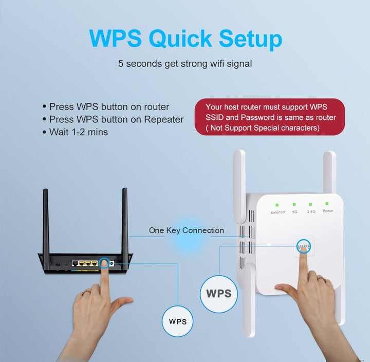 UltraXtend 5G WiFi-Forsterker – Beste WiFi-Forsterker i UK