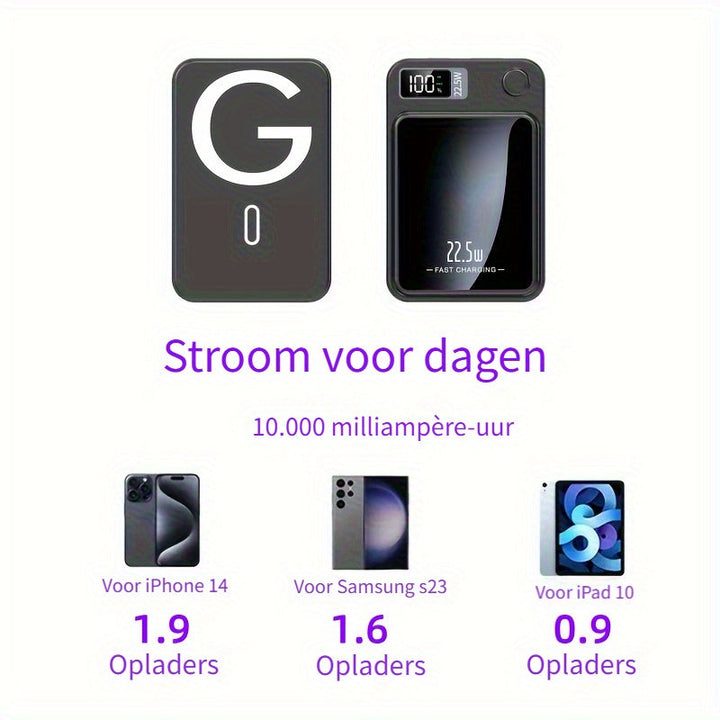 Magnetisk powerbank – Ultratynn med superrask trådløs lading