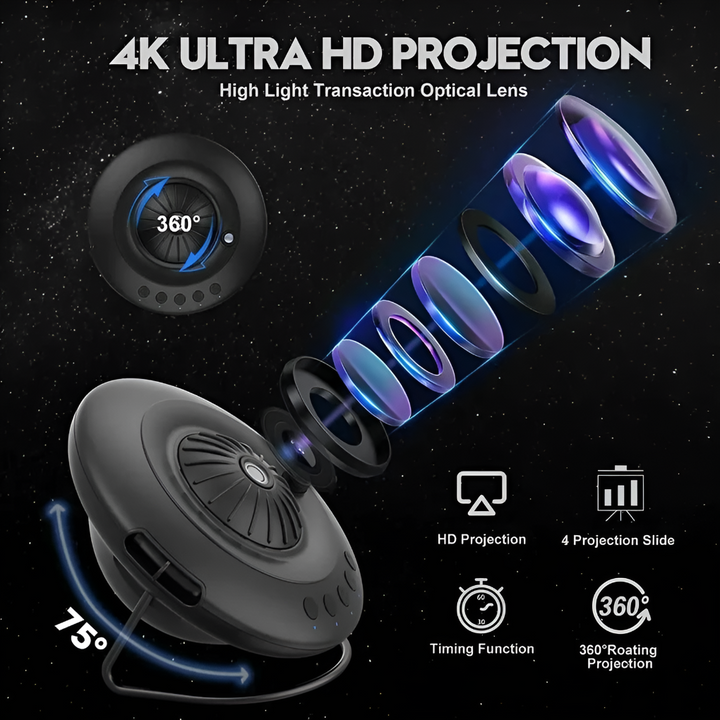 Galakseprojektor med planetariumseffekter