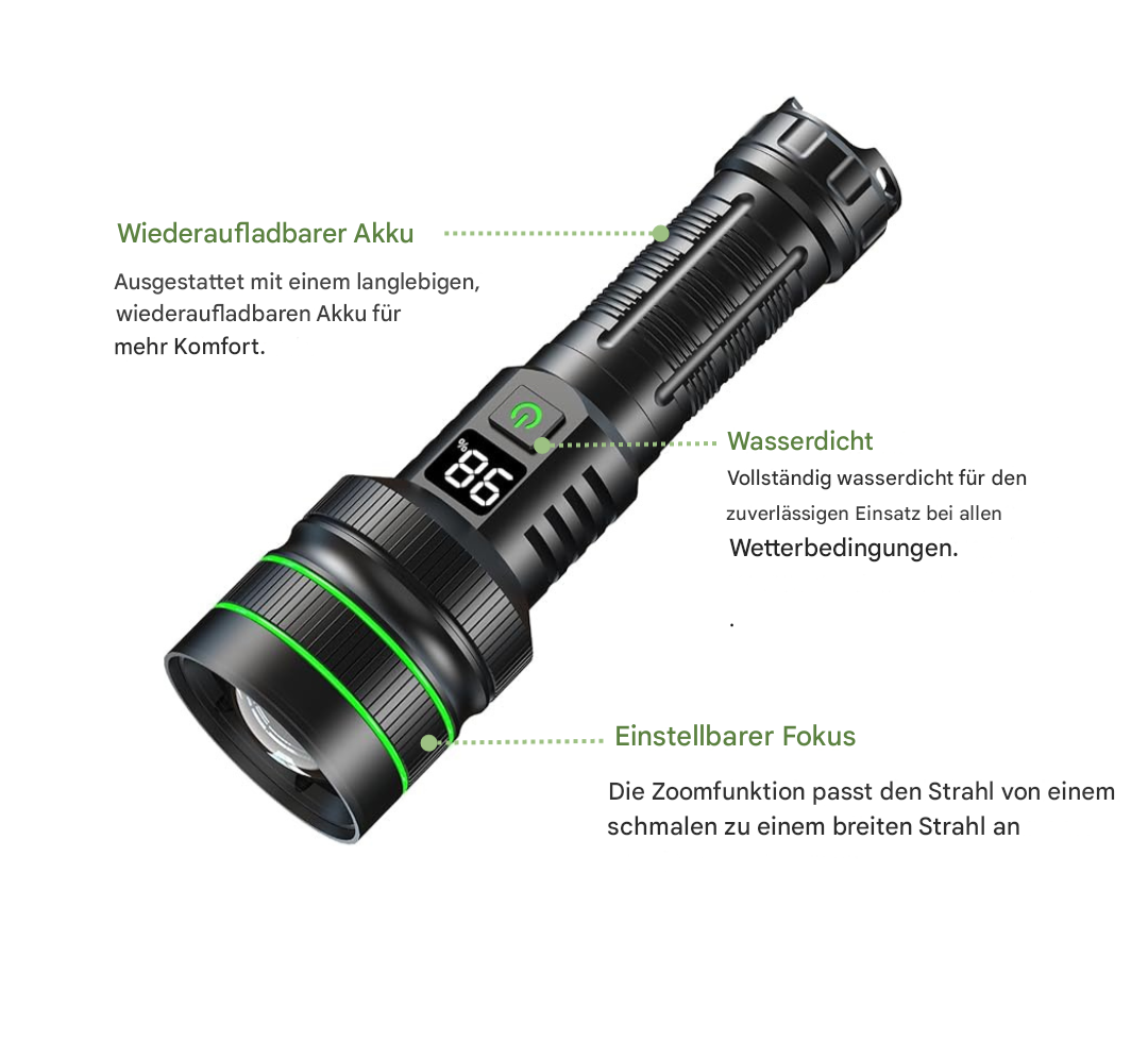 Ekstremt Lyssterk og Zoombar LED-Lommelykt - PowerBeam