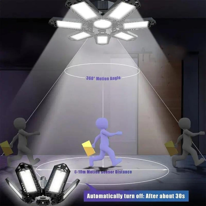 Justerbar LED-panellampe 6500K E26/E27 – lampe til garasje og verksted