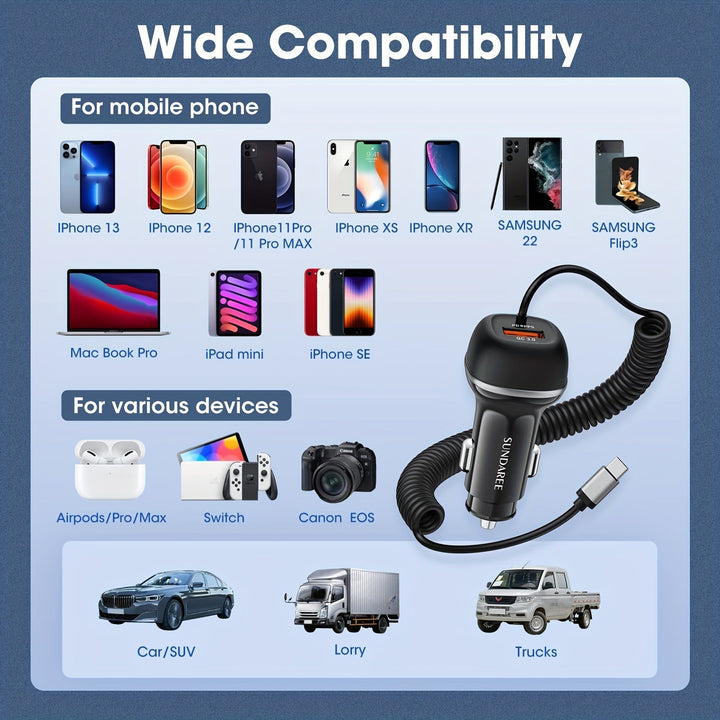 Hurtigladende Oppladbar USB-C Billader på 51W – For Superrask Lading av Flere Enheter