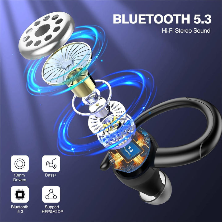 Langattomat Bluetooth 5.3 -urheilukuulokkeet äänieristyksellä ja 48 tunnin toistoajalla – Zeyora
