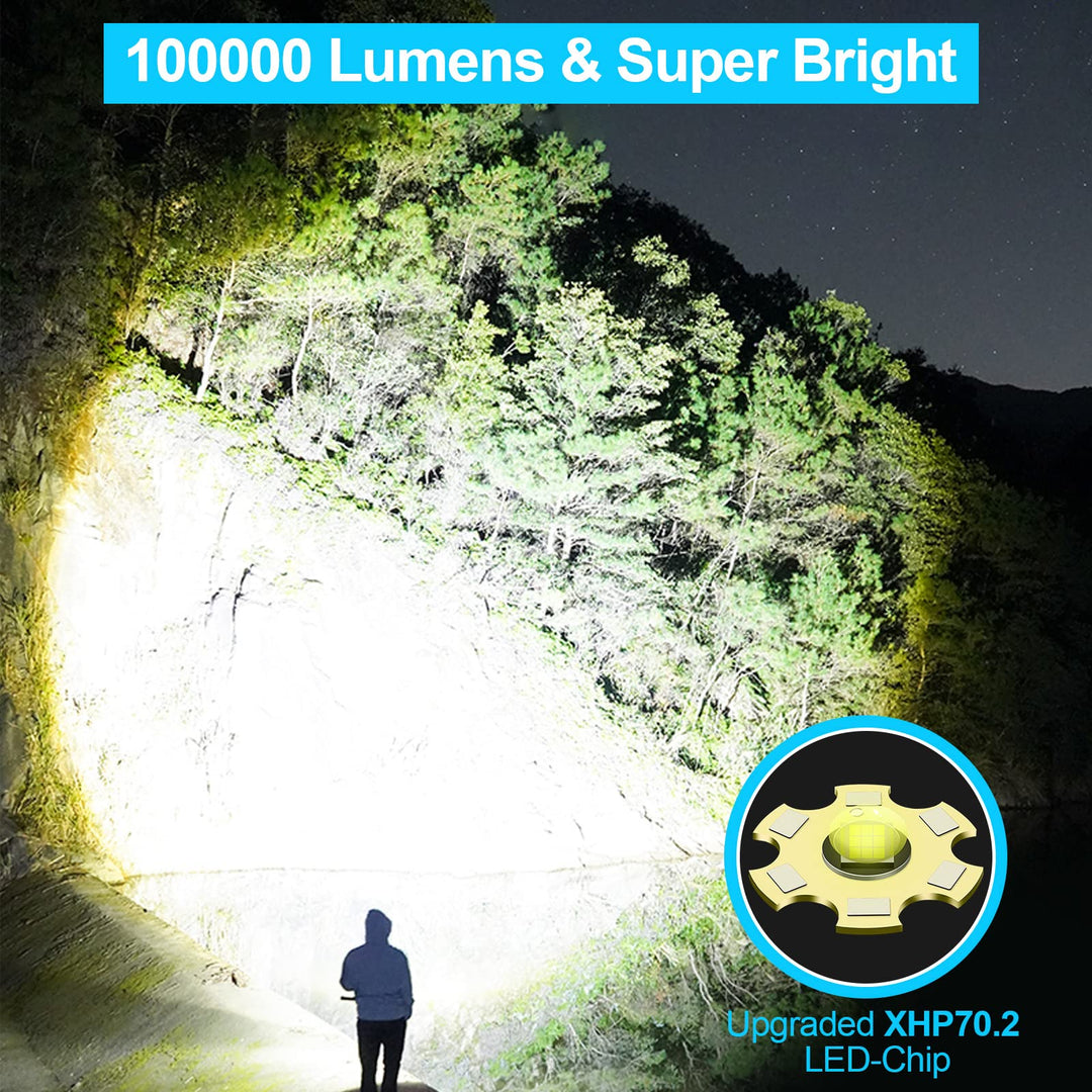 Banral 100000 lumen oppladbar lommelykt, IPX6 vanntett, 5 moduser, zoombar, aluminium