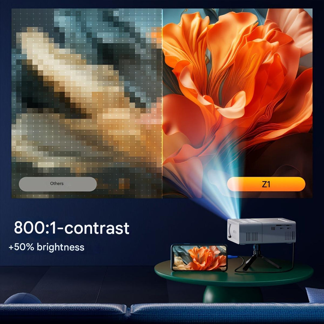Ultra-kraftig miniprojektor (3000 lumen) – LumoBeam