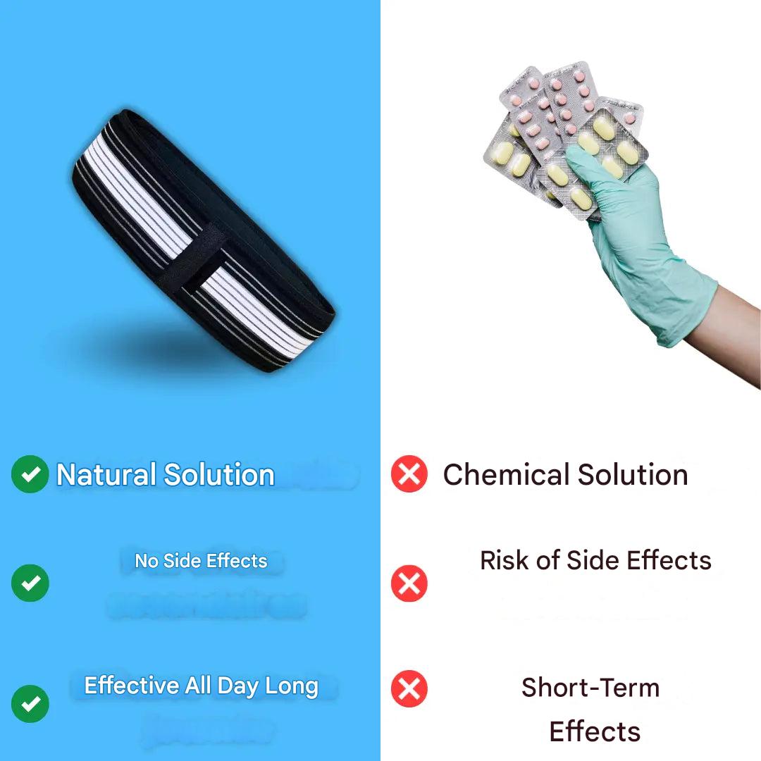 Korsettbelte for ryggsmerter og isjias – SpineRelief CoreBelt