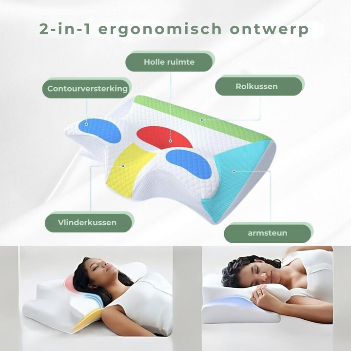 DreamAlign ortopedisk pute – Luksus minneskumpute mot nakkesmerter og alle sovestillinger