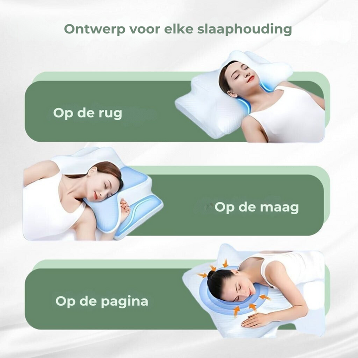 DreamAlign ortopedisk pute – Luksus minneskumpute mot nakkesmerter og alle sovestillinger