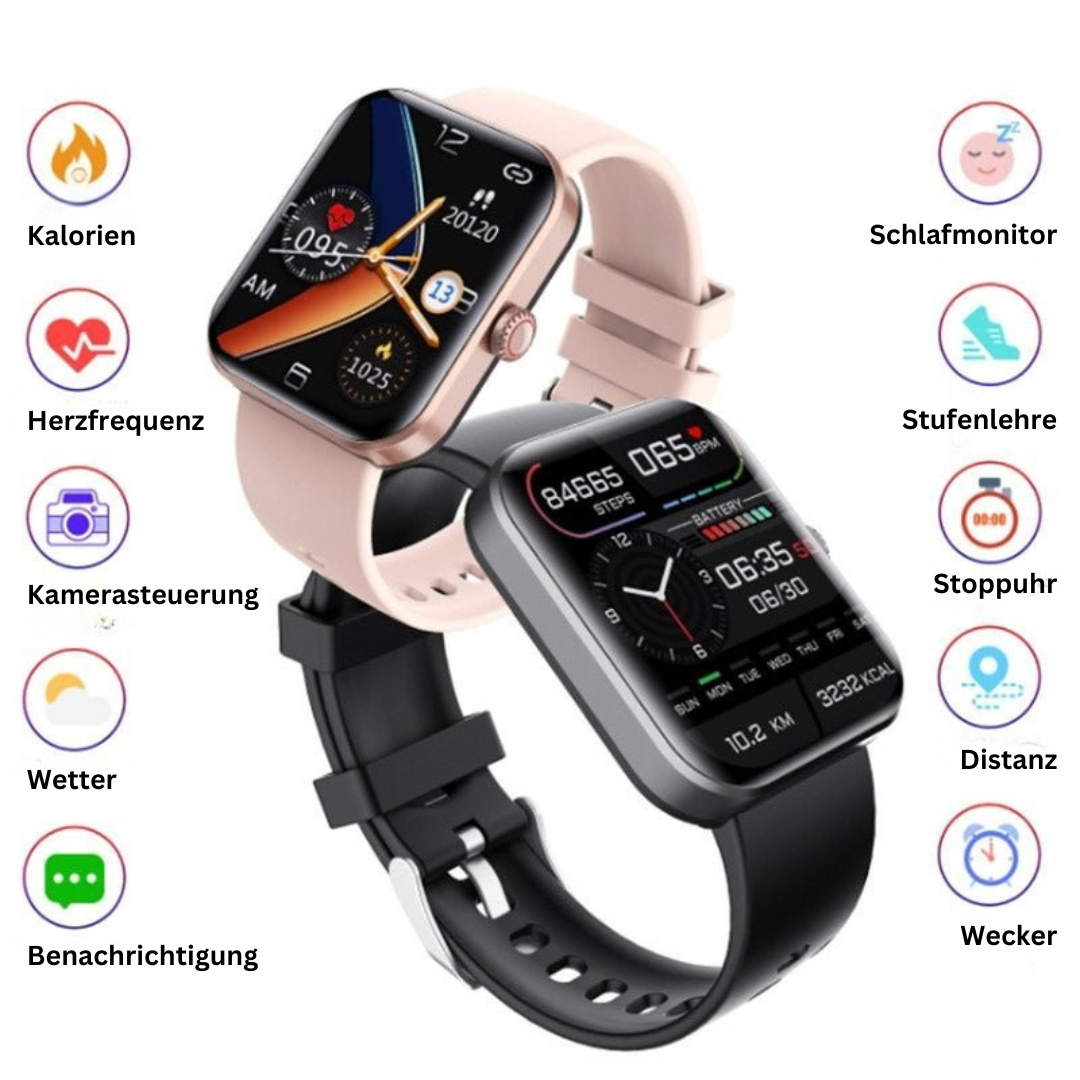 Blodsukkermonitor – GlucoWatch