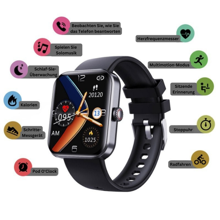 Blodsukkermonitor – GlucoWatch