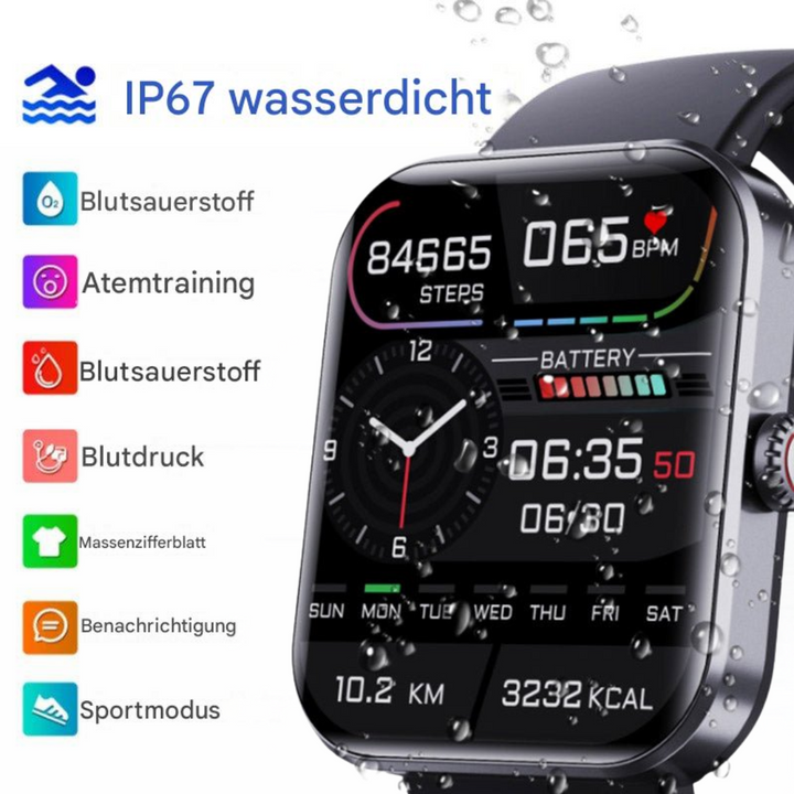 Blodsukkermonitor – GlucoWatch