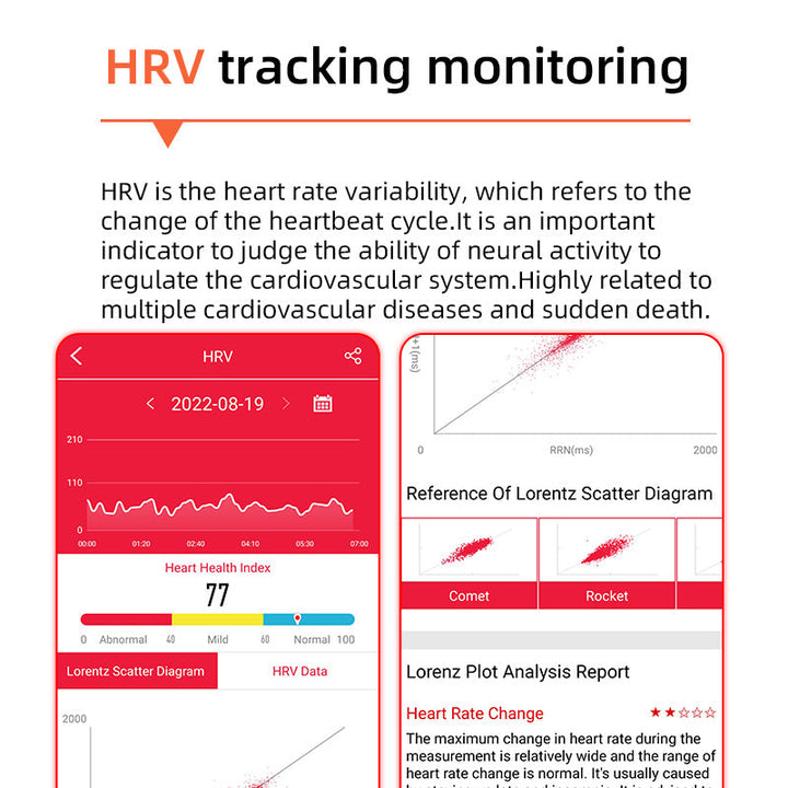 Blodsukkermåling med ett klikk|Blodsukker Blodtrykk EKG|EKG HRV Pulsovervåking Smart helseklokke