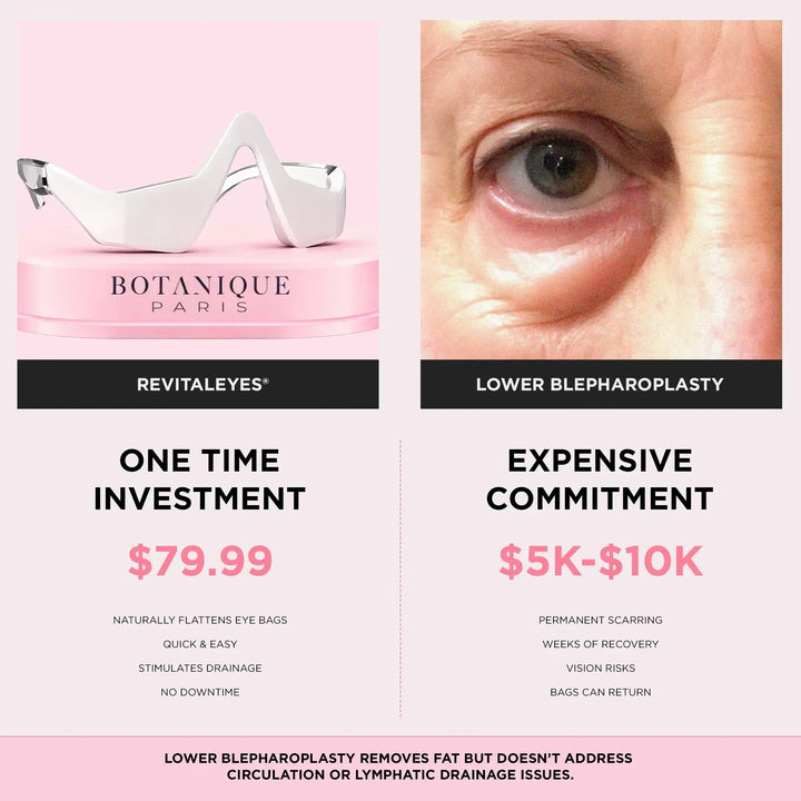 LumaNova Eye Rejuvenator for rødlysterapi og mikrostrøm
