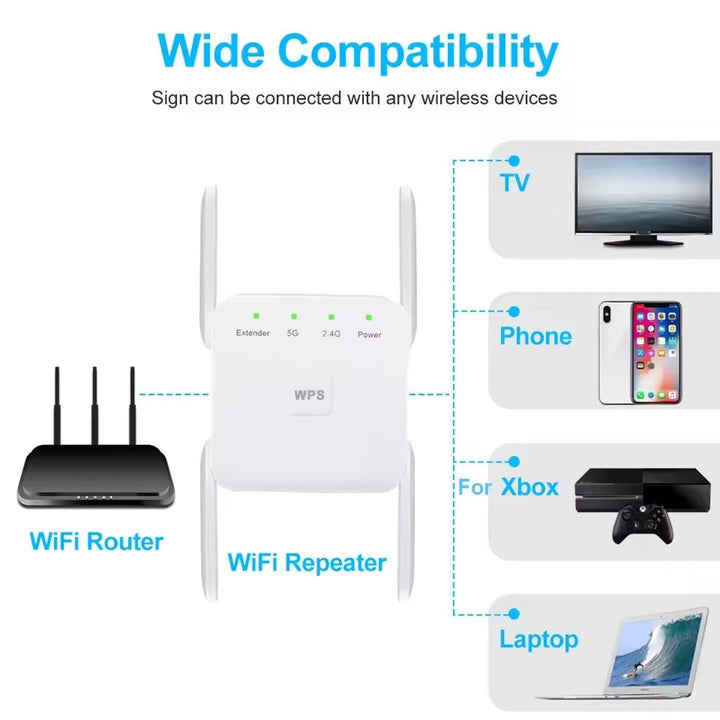 UltraXtend 5G WiFi-Forsterker – Beste WiFi-Forsterker i UK