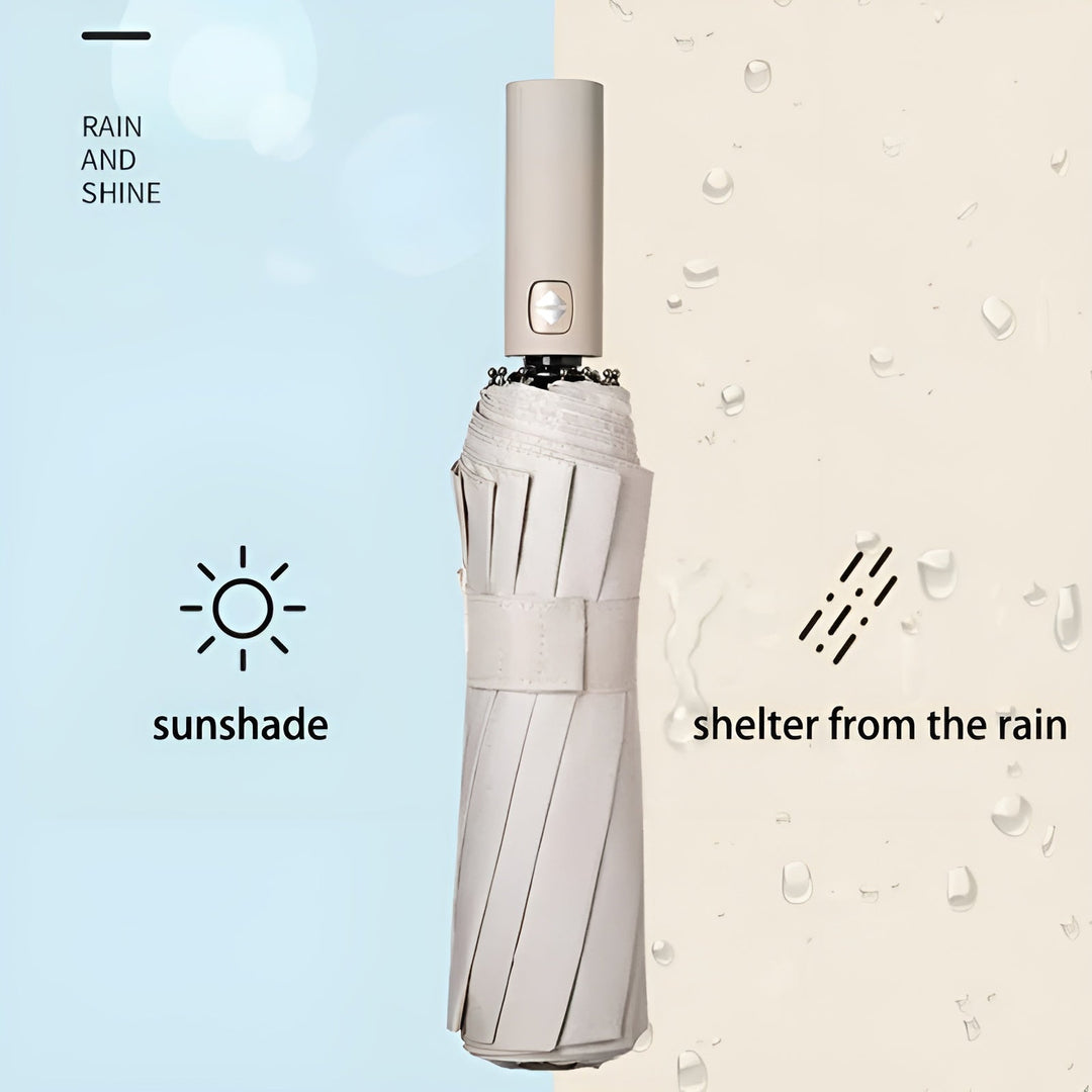 Bærekraftig Paraply med UV-beskyttelse – StormShield