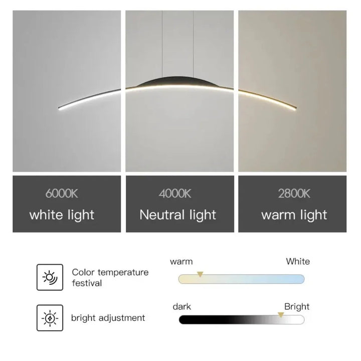 Ethirelle - Moderne LED-pendellampe for spisestue, kjøkken og stue