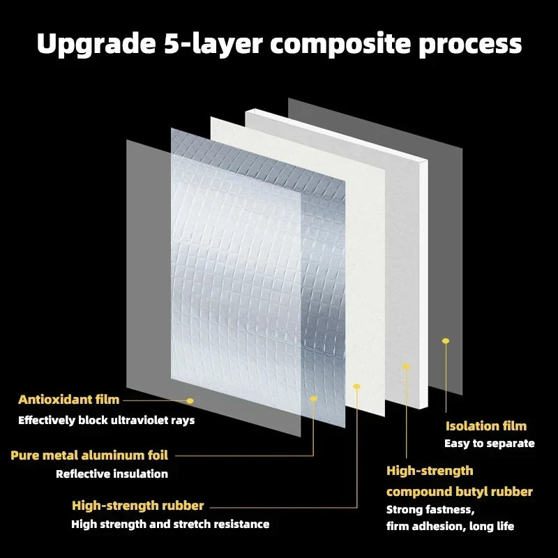Vanntett Varmebestandig Tape - Tykkere Butyl-aluminiumstape for Reparasjon av Vegger, Bassenger og Tak - Selvklebende Tape