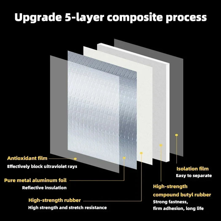 Vanntett Varmebestandig Tape - Tykkere Butyl-aluminiumstape for Reparasjon av Vegger, Bassenger og Tak - Selvklebende Tape