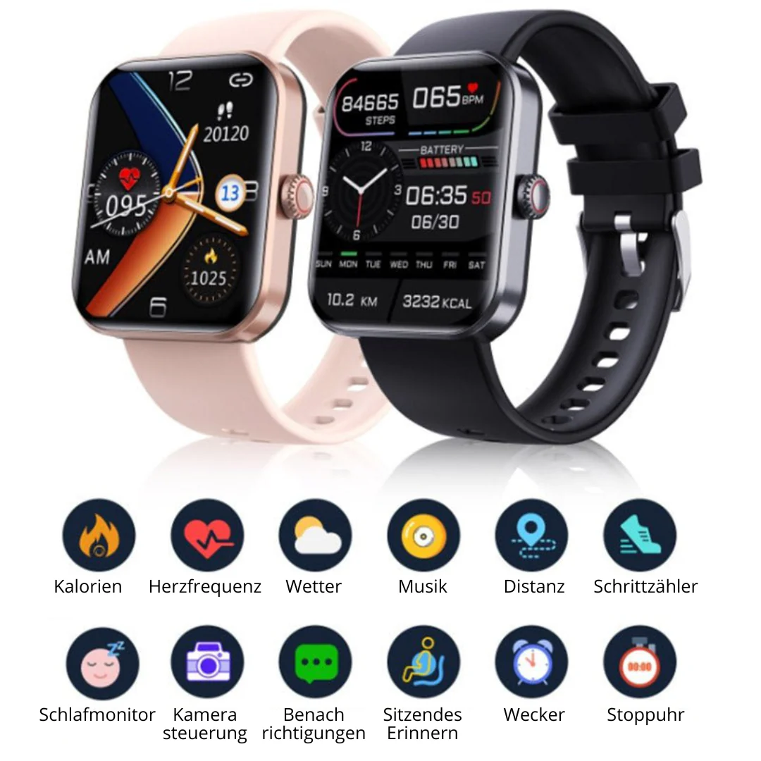 Blodsukkermonitor – GlucoWatch