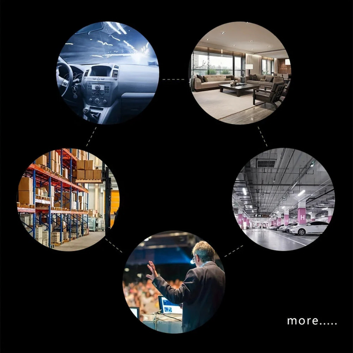 Mini Overvåkingskamera