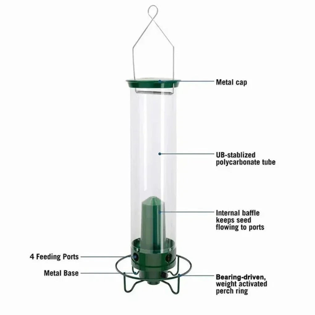 Squirrel-Proof Fuglemater