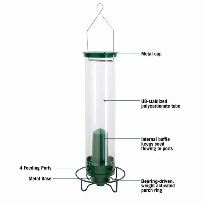 Squirrel-Proof Fuglemater