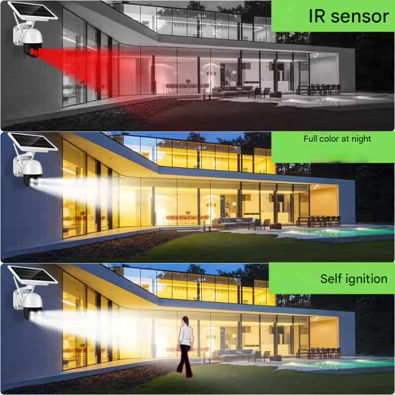 Trådløst 4K Sikkerhetskamera med Solcellepanel – DualGuard 4K