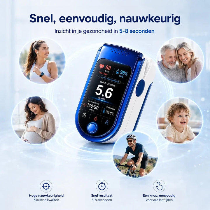 Uanstrengt komfort for smertefrie daglige helsekontroller