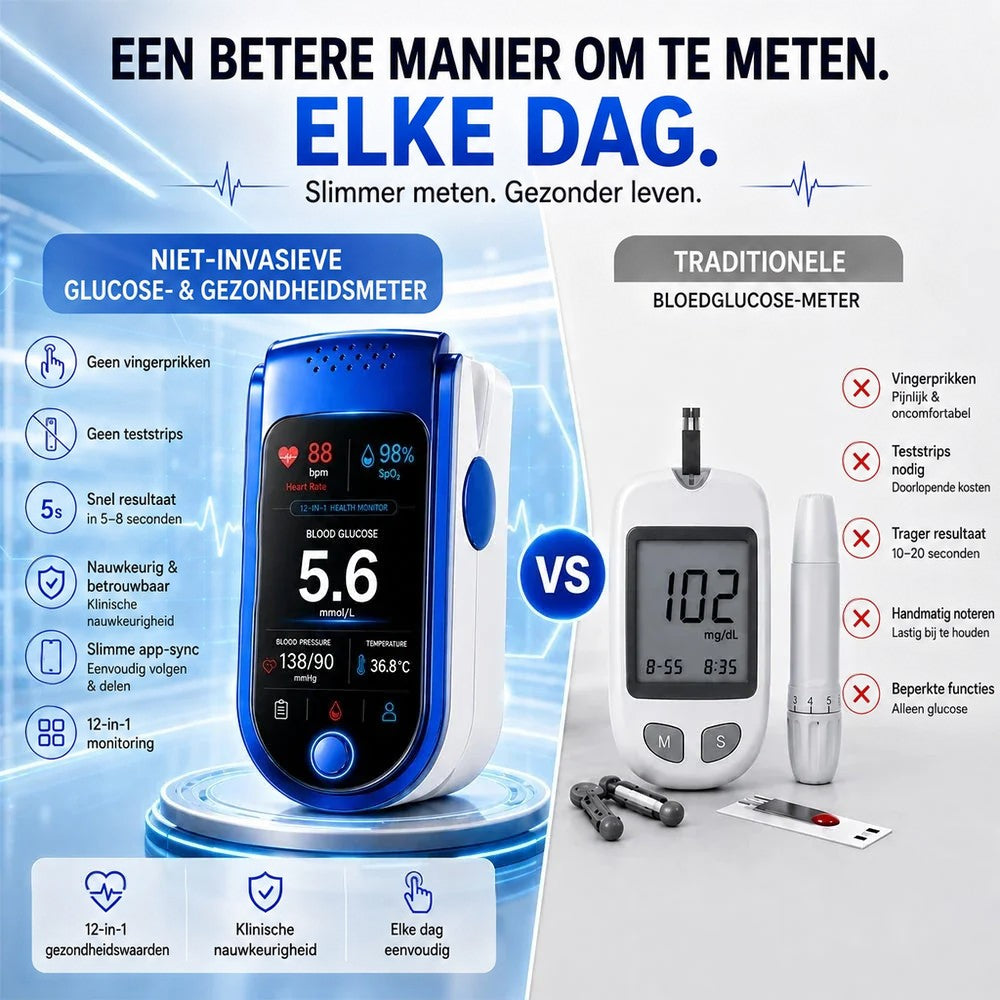 Uanstrengt komfort for smertefrie daglige helsekontroller