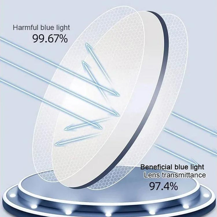 Lesebriller med magnetisk nakkeoppheng og blålysfilter med tapsikkert design