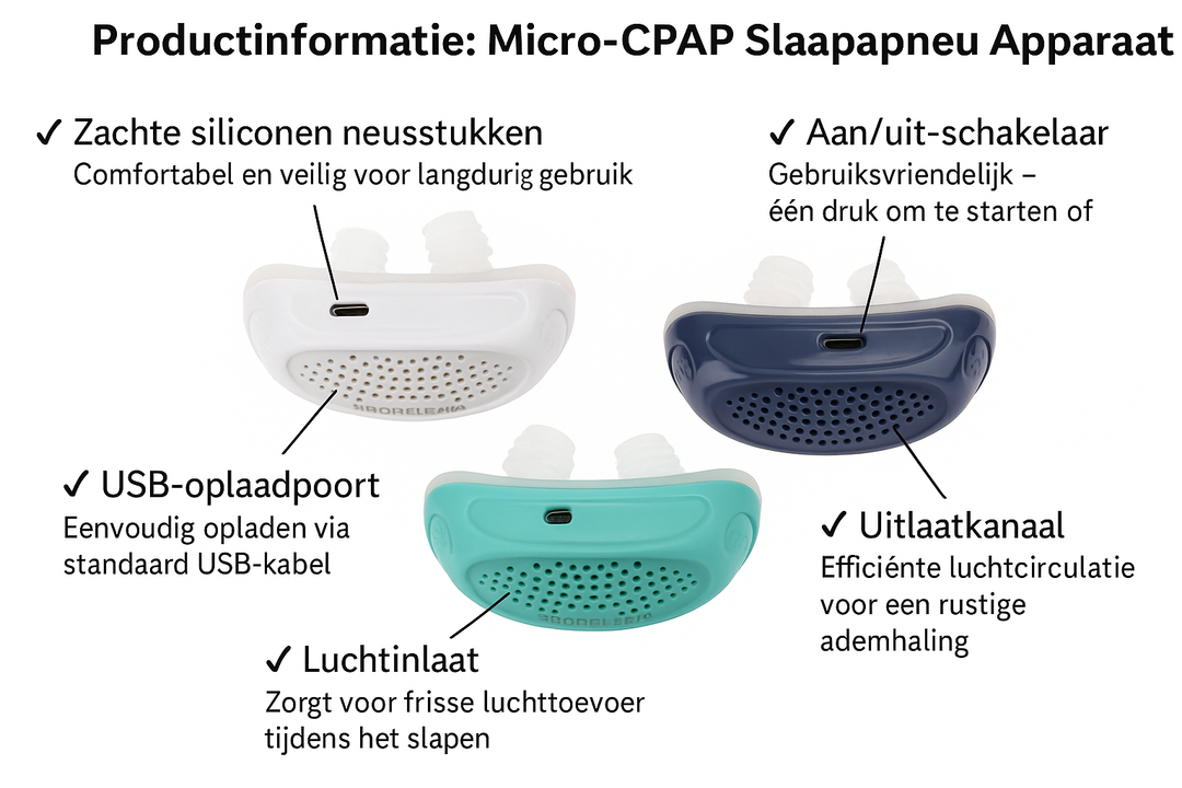 Micro-CPAP-apparat for Søvnapné – Ideell for Reise
