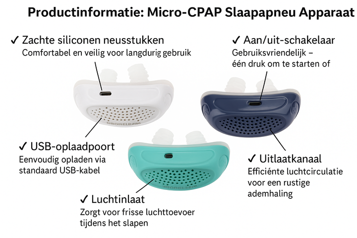 Micro-CPAP-apparat for Søvnapné – Ideell for Reise