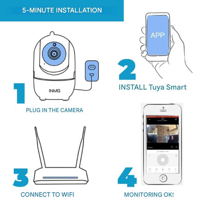 Innendørs roterende WiFi-kamera – HomeView Mini