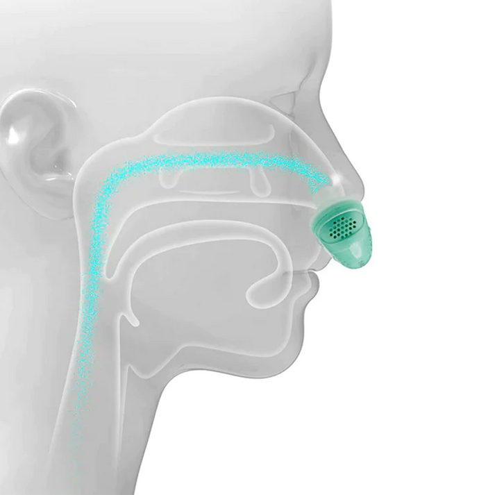 Micro CPAP-maskin for søvnapné og snorking