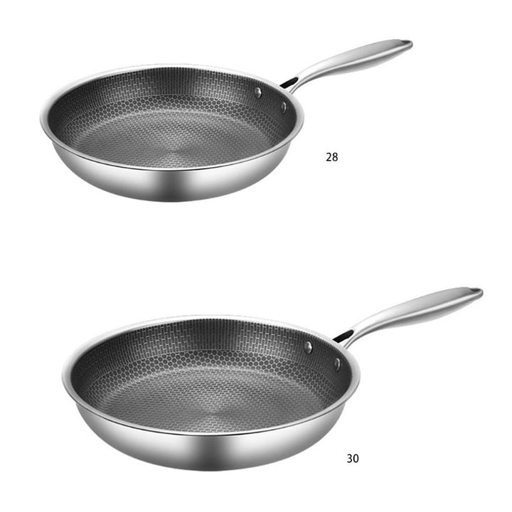 Antiheftbelagt stekepanne i premiumkvalitet - SteelChef