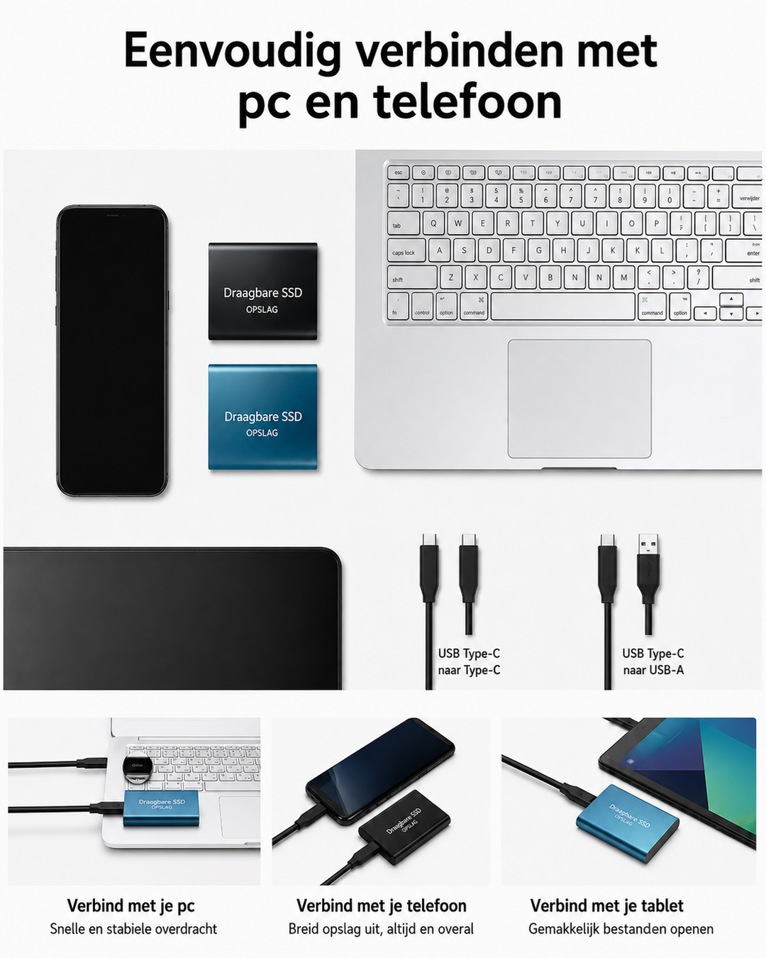 Ekstern 128 TB SSD – kompakt, rask og bærbar