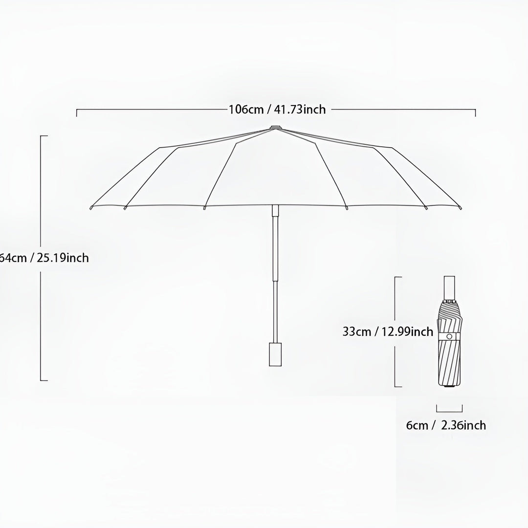 Bærekraftig Paraply med UV-beskyttelse – StormShield