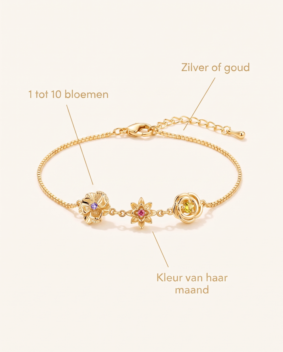 Fødselsblomst-armbånd – én blomst per barn