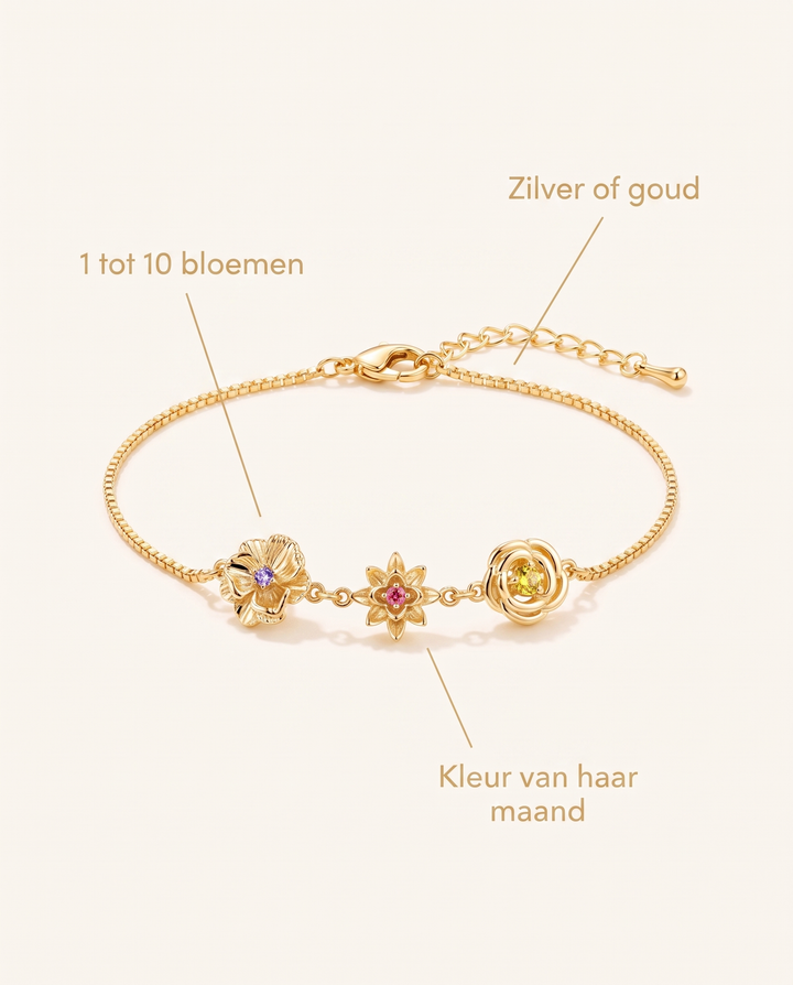 Fødselsblomst-armbånd – én blomst per barn