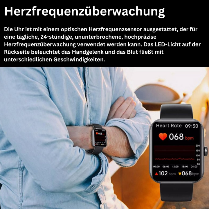 Blodsukkermonitor – GlucoWatch