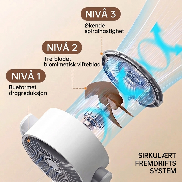 Stille gulvvifte – Fjernkontroll oscillering