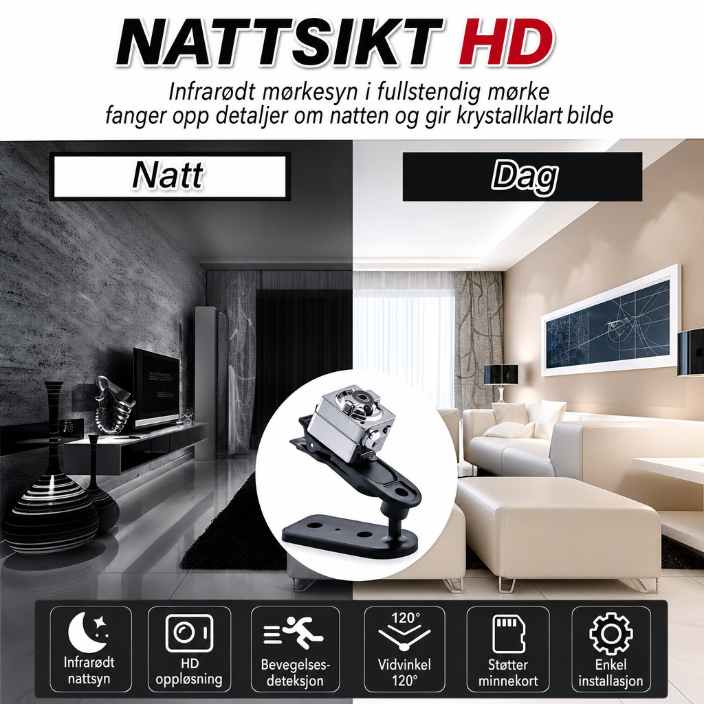 Mini Bodykamera 1080P med Nattvisjon