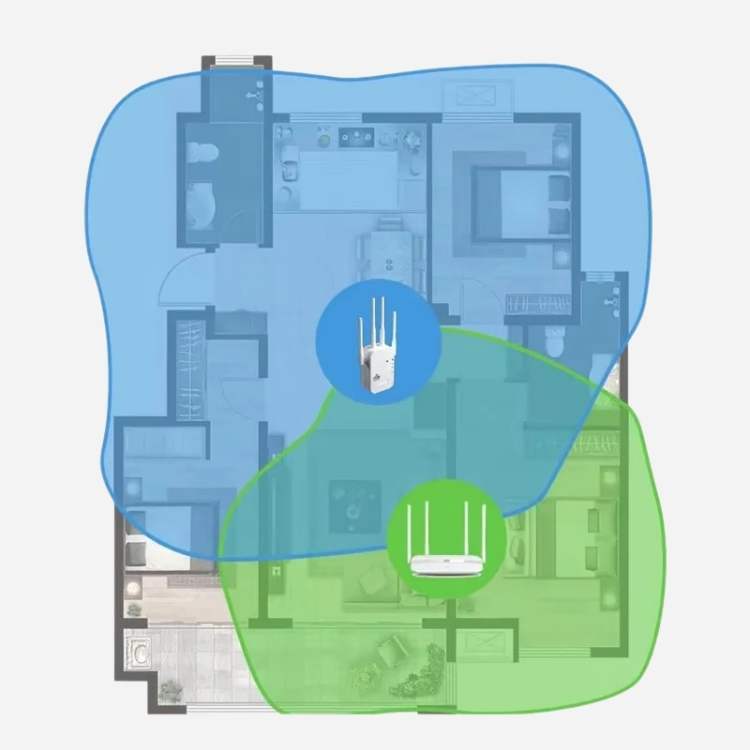 5G WiFi-Forsterker for Utendørs, Lang Rekkevidde