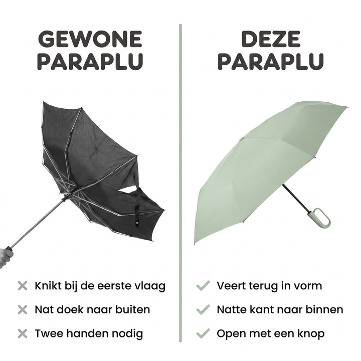 Ekstra vindbestandig paraply – stormparaply