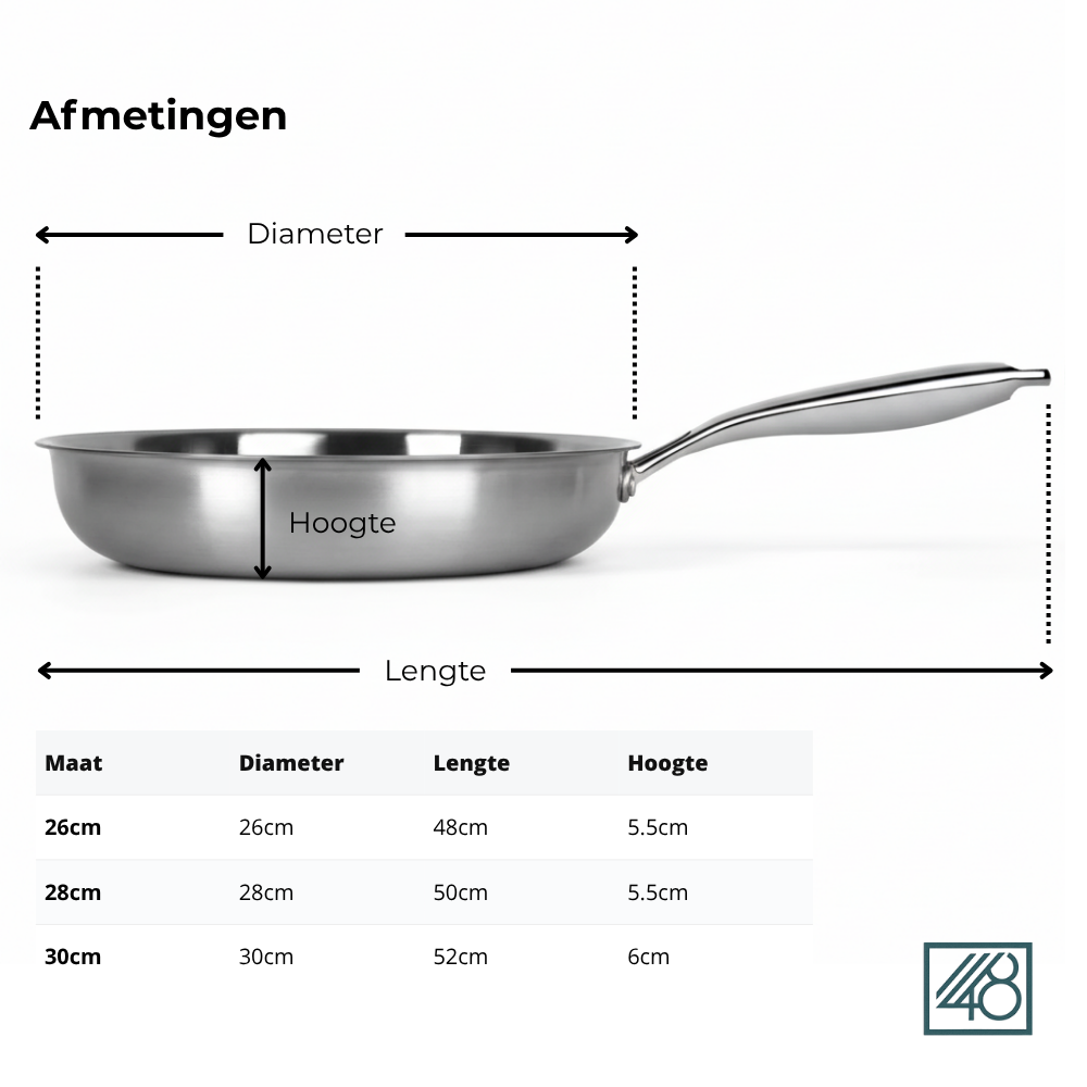 Premium 3-delers kokekarsett i titan – Egnet for induksjon &amp; naturlig antiheftebelegg – 3 gryter/panner