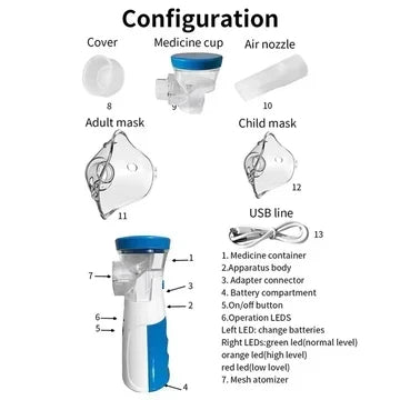 Bærbart mesh-inhalasjonsapparat for voksne og barn – stillegående inhalator som kan lades via USB