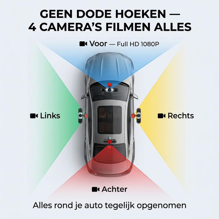 360° dashcam med 4 kameraer, GPS-tidsstempel og nattsyn